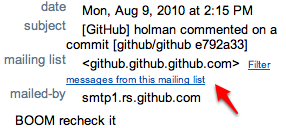 Screenshot of an email with a List-ID header in GMail.