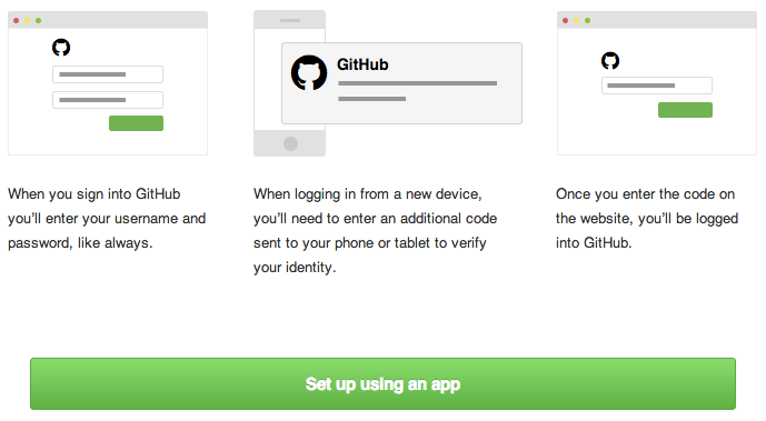 two factor authentication