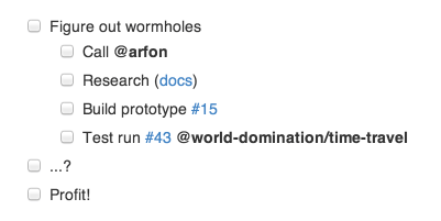 nested task lists