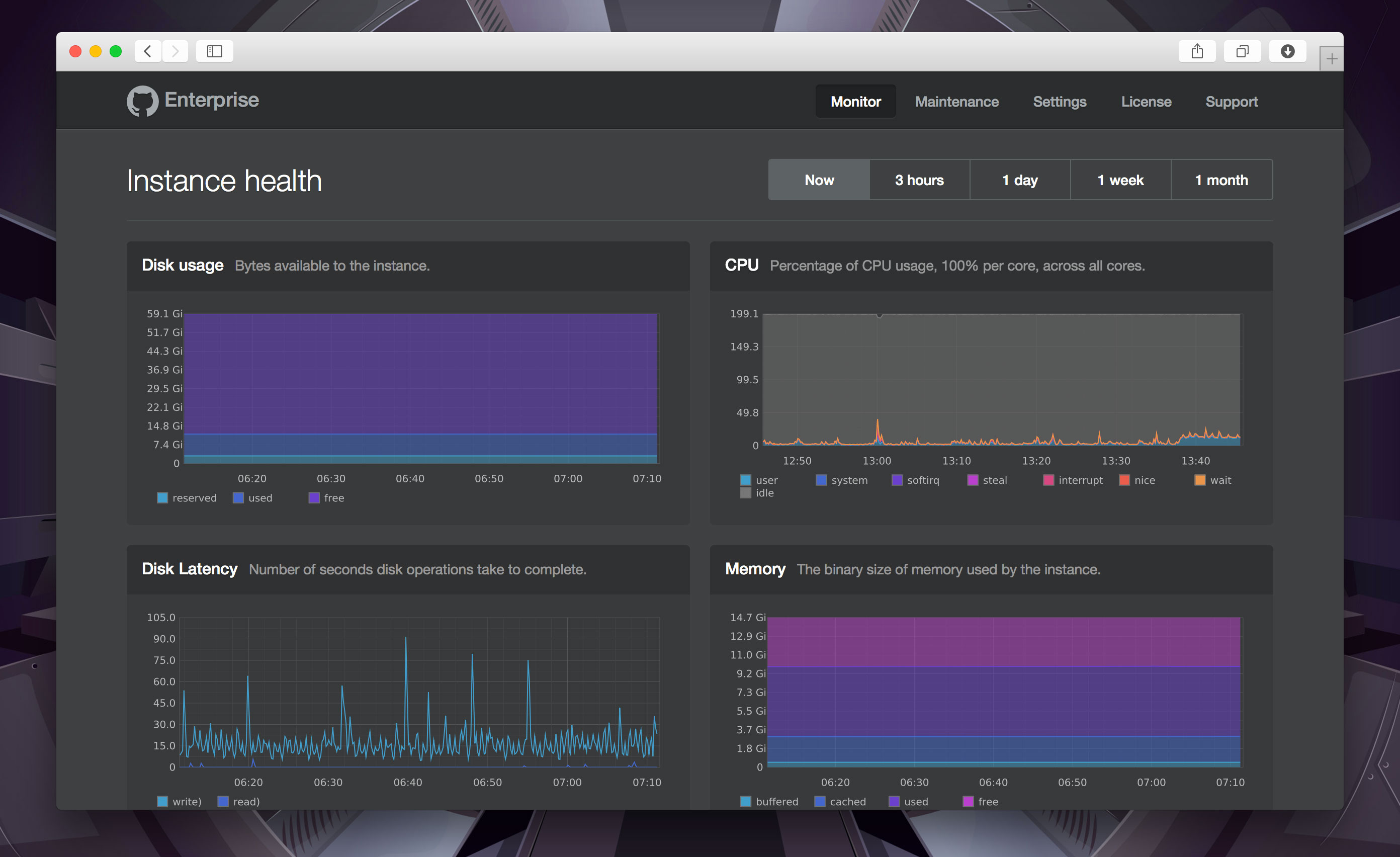 monitoring-dashboard