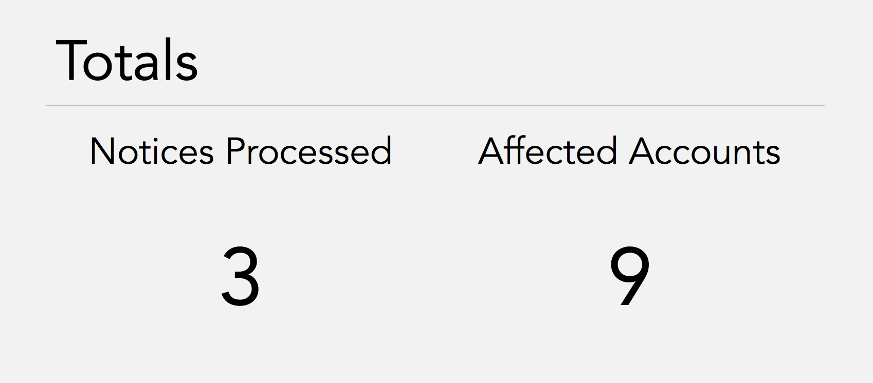 Roskomnadzor Notices Totals.   Total Notices Processed: 3.   Total Accounts Affected: 9.