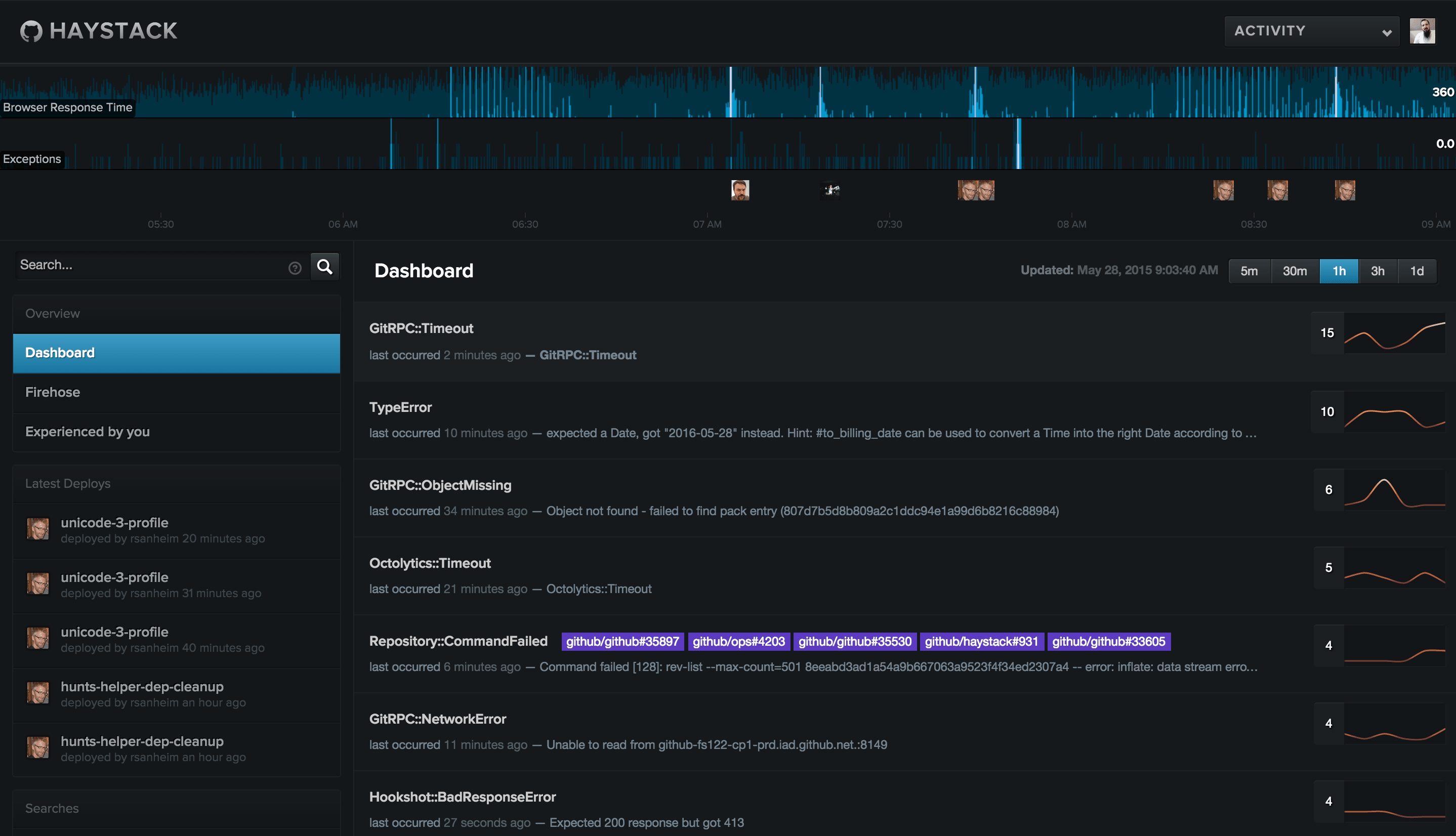 Haystack dashboard