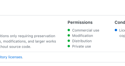 Screenshot of babel/babel license overview