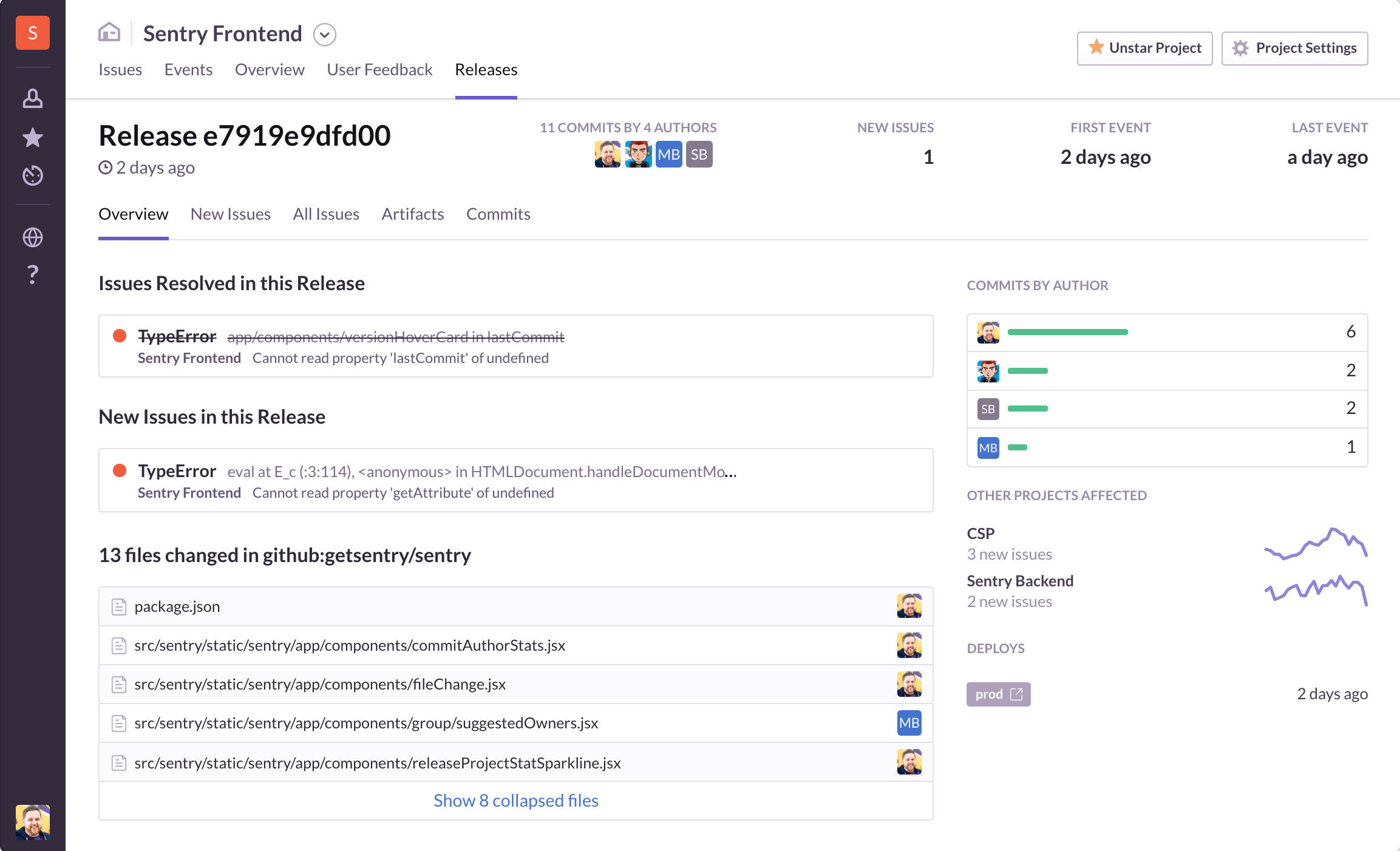 View of rsolved and unresolved issues gives your team visibility into resolutions