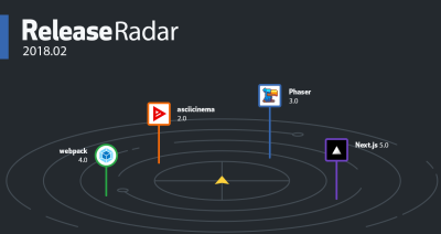 February 2018 Release Radar