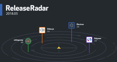 GitHub Release Radar Â· May 2018