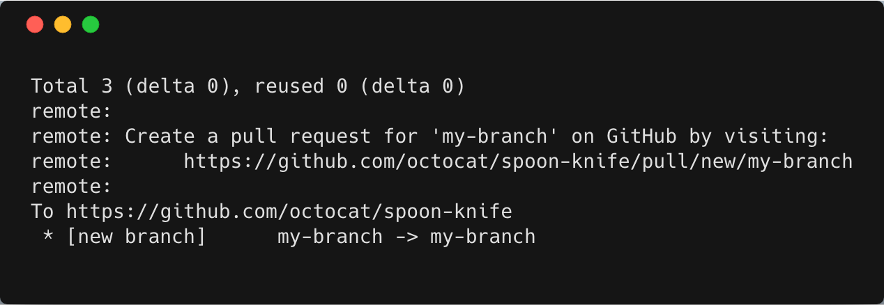 pull request URL output in the command line