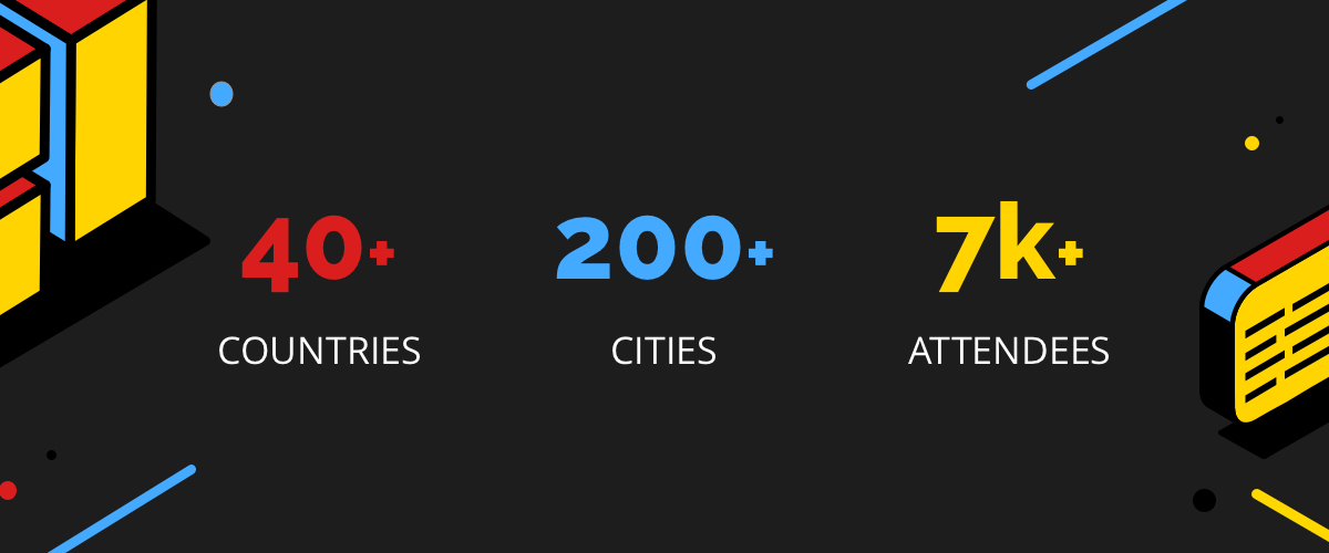 Over 40 countries, 200 cities, and 7,000 attendees have joined us to celebrate Local Hack Day