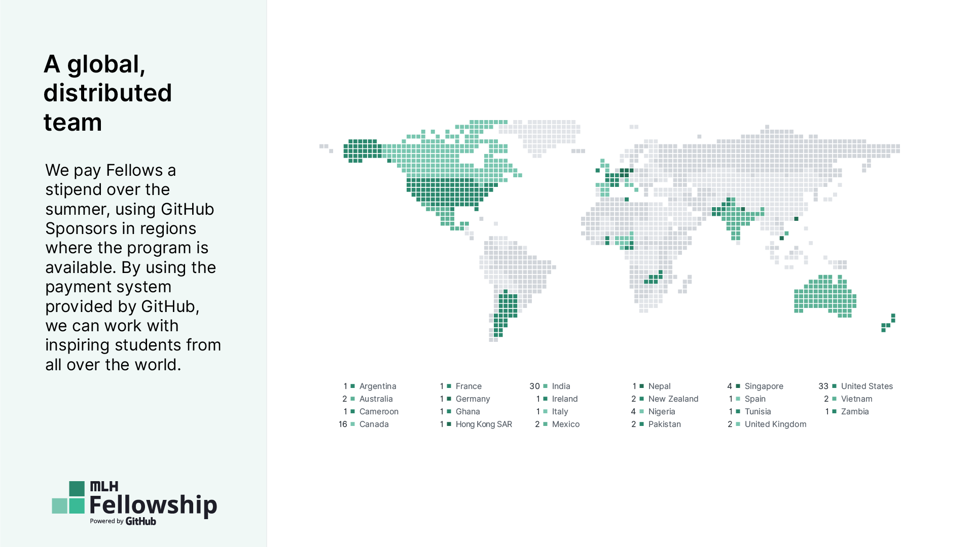 Maps showing geographic areas that fellows are from