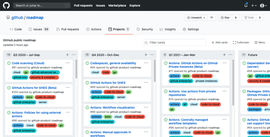 GitHub Product Roadmap