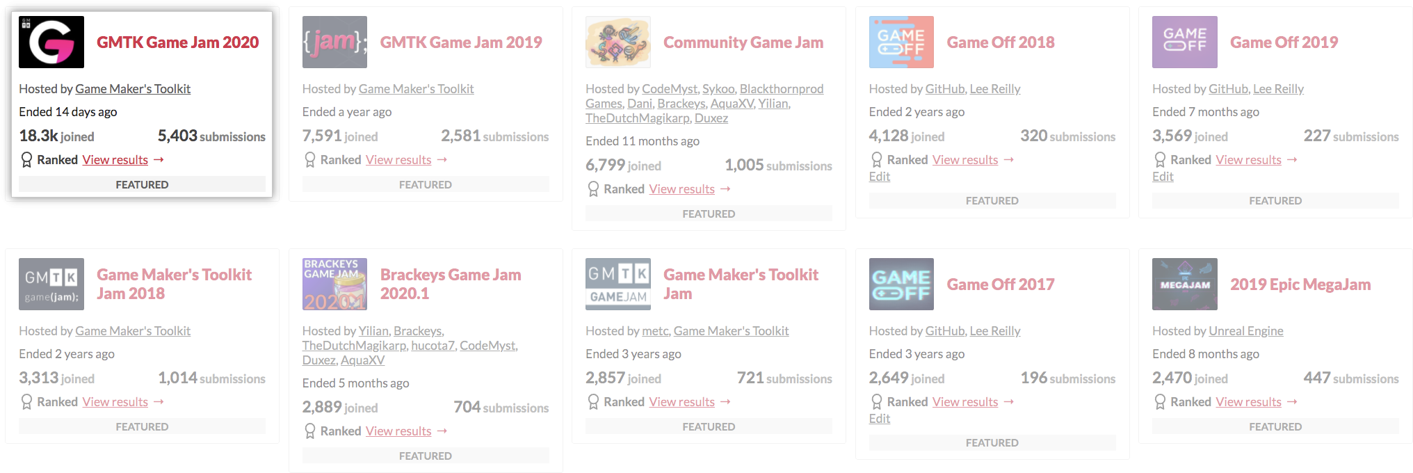 Screenshot showing top game jams on itch.io