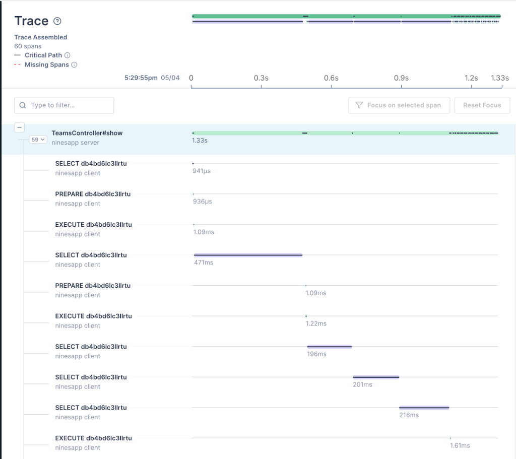 Screenshot of OpenTelemetry tracing to identify poor page performance 