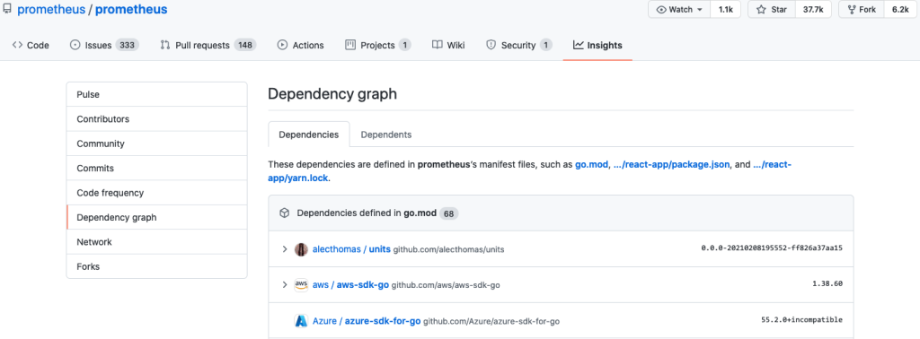 Screenshot of GitHub UI with Dependency graph selected