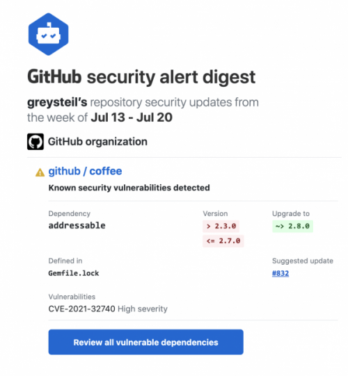 Screenshot of a security alert digest