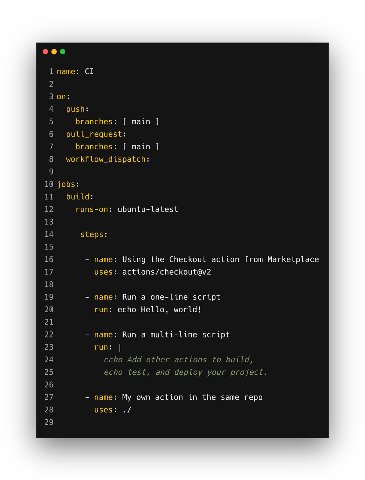 screenshot of sample GitHub Actions workflow