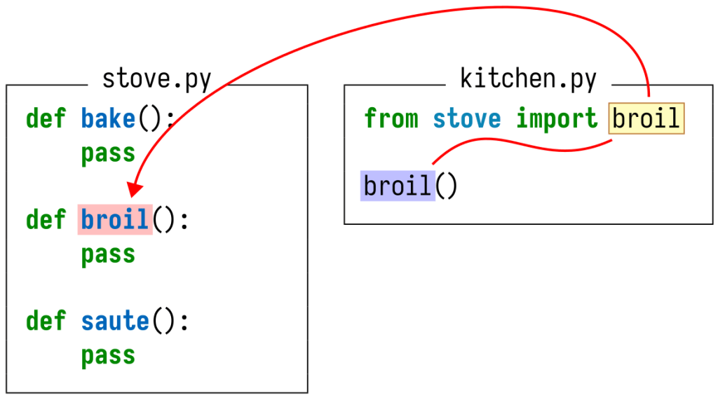 two Python files