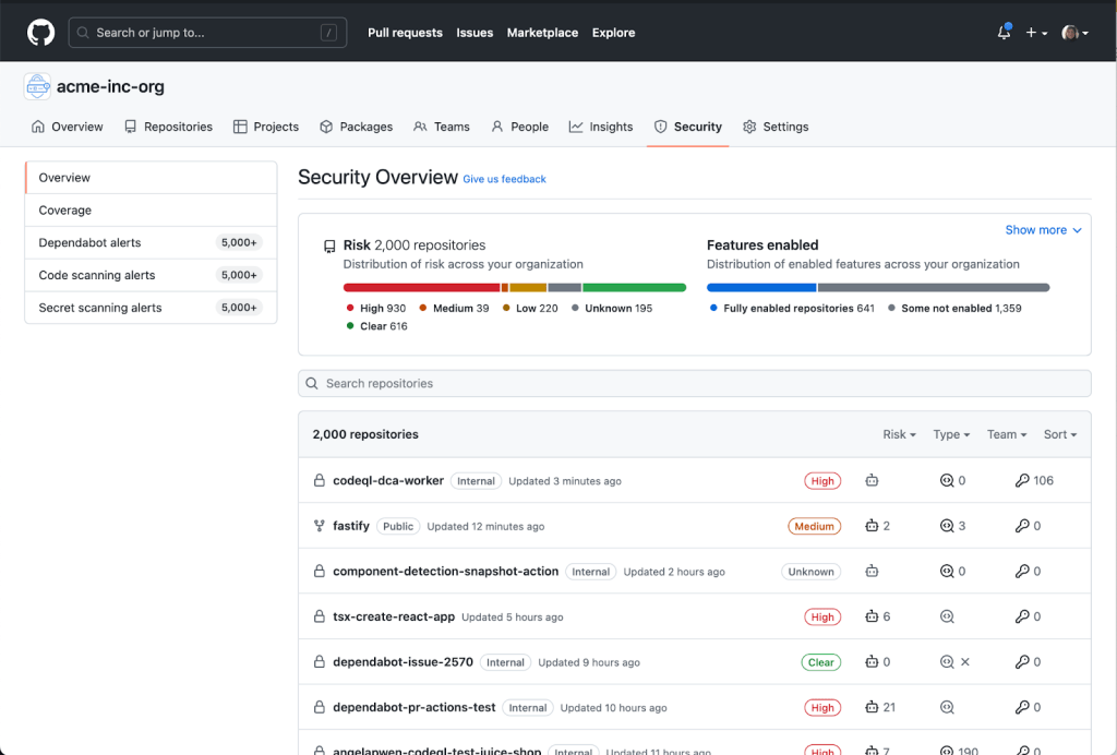 Screenshot of the security overview page