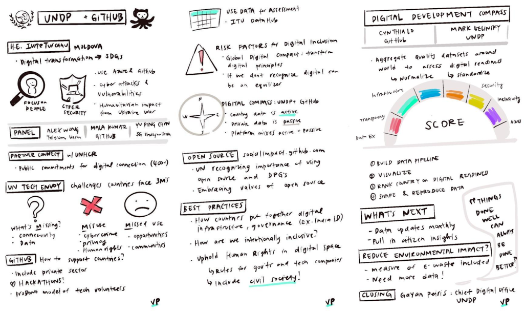 Handwritten notes from the event courtesy of the Rockefeller Foundation (@veeps) and UNDP.