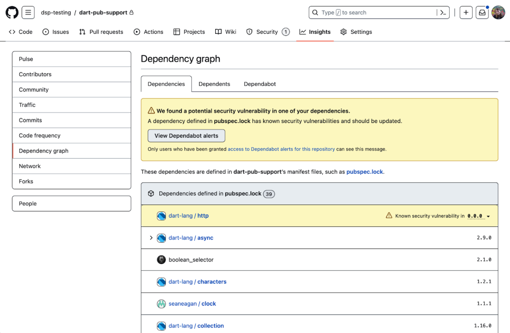 A repository’s dependency graph showing dependencies parsed from a pubspec.lock file. One dependency has a vulnerability.