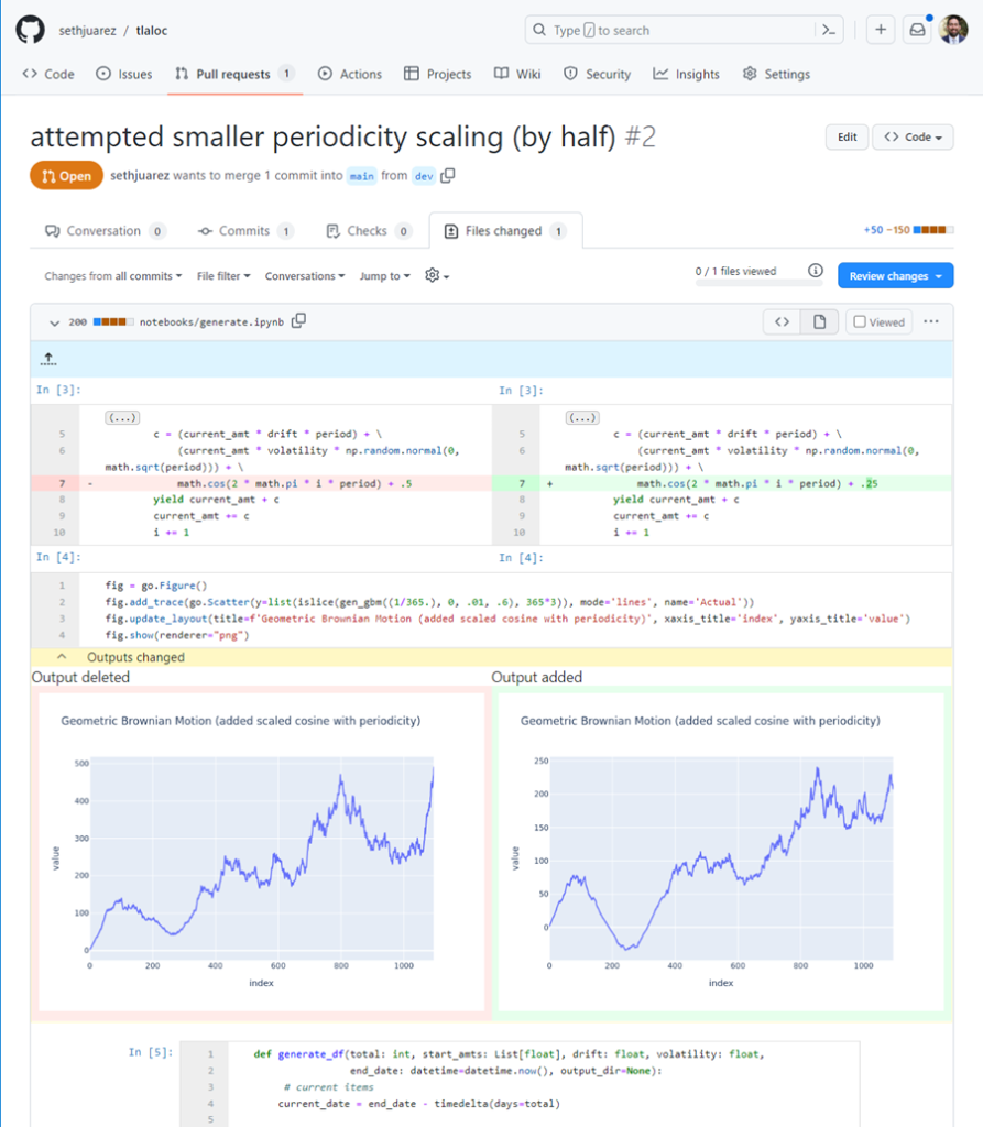 Pull request with side by side differences within cells