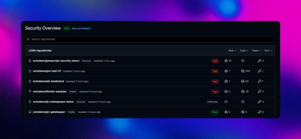 Screenshot of the security overview in a GitHub Enterprise account