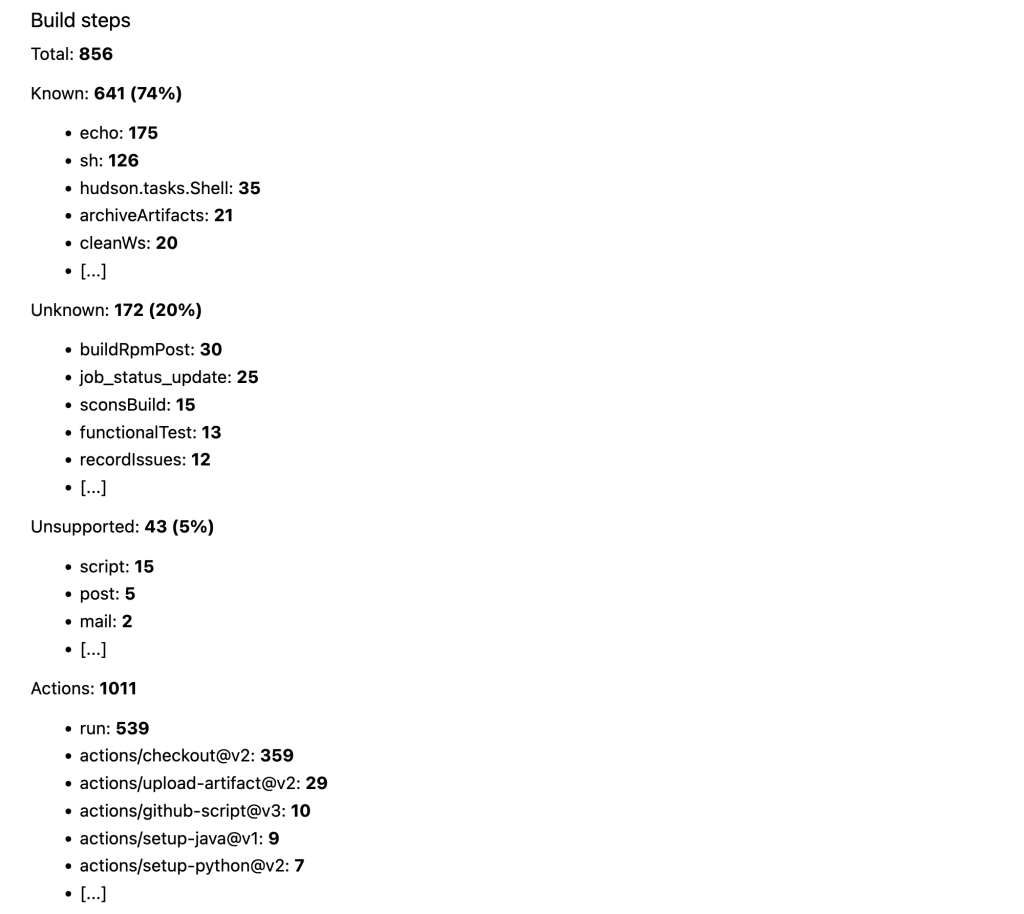 Summary of build steps used in current pipelines