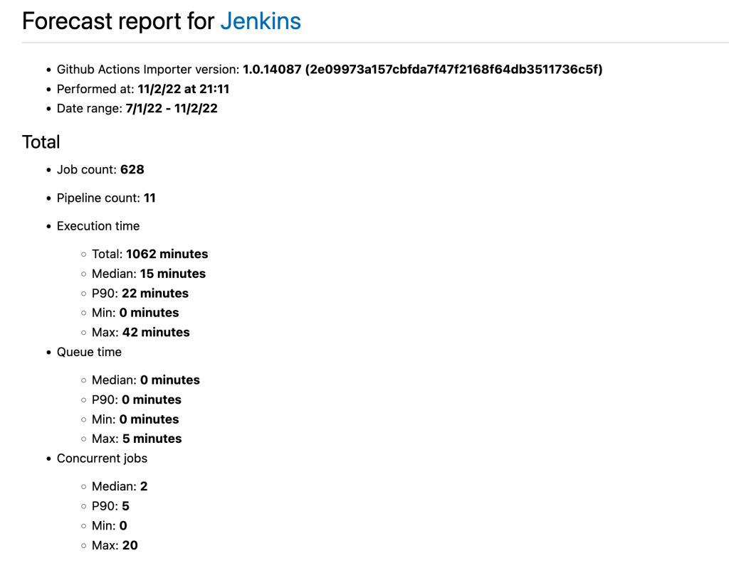 High-level summary of build agent consumption