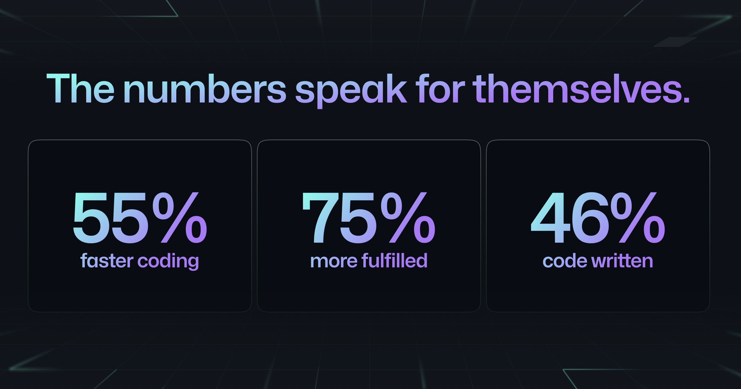 A chart showing the productivity impact of GitHub Copilot on developers. 