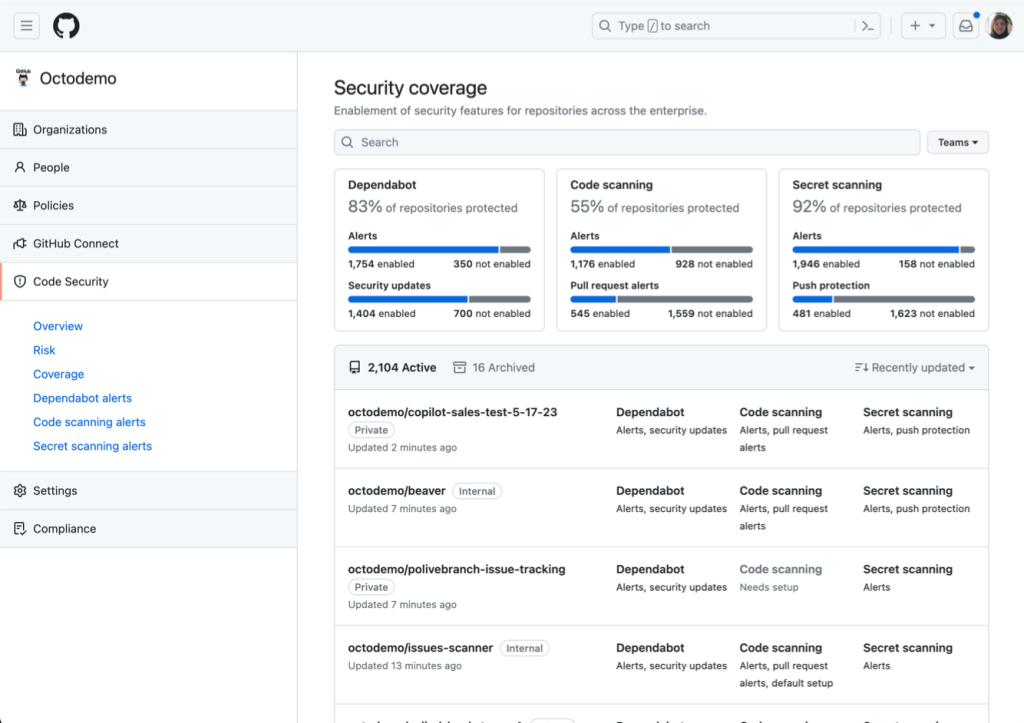 Enterprise-level security coverage