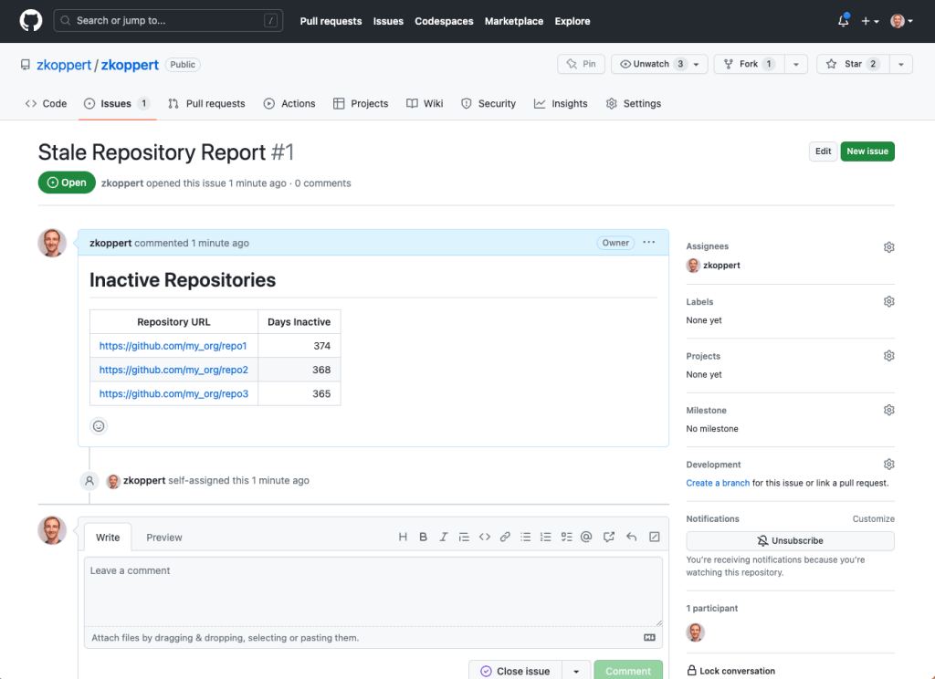 A GitHub Issue showing an Inactive Repositories table with a link and number of days inactive for each repository.