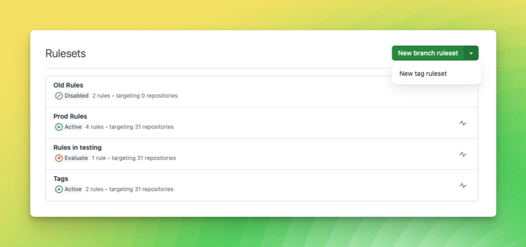 Index page of Organization Rulesets. Showing two active rulesets, one in evaluate and one disabled