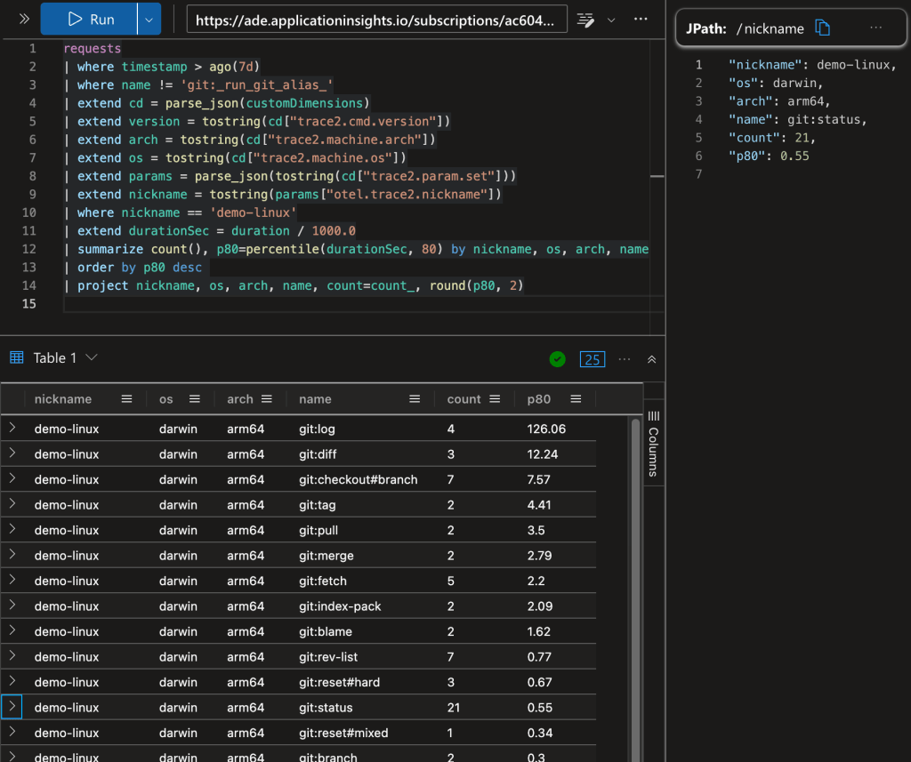 show Linux command count and duration