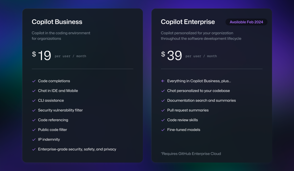 Pricing for GitHub Copilot Business is $19/per user per month and Copilot Enterprise is $39/per user per month (available Feb 2024).