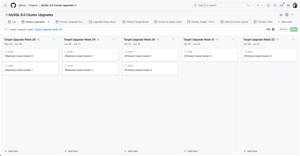 Project Board for tracking the MySQL 8.0 upgrade schedule