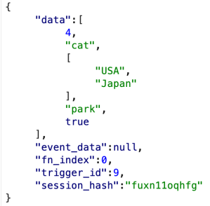 Screenshot showing request with data in a form of a JSON. The “data” key takes a list with two values: 4,"cat",["USA","Japan"],"park",true’