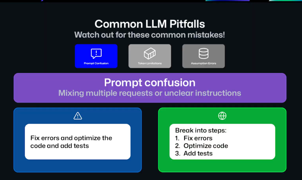 This image depicts how to overcome prompt confusion, or mixing multiple requests or unclear instructions. First, you’d fix errors, then optimize code, and finally add tests.