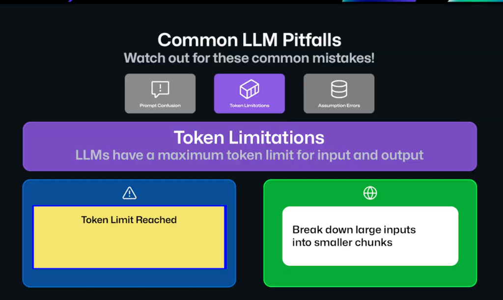 This image depicts how to overcome token limitations, since LLMs have a maximum token limit for input and output. You would need to break down large inputs into smaller chunks.