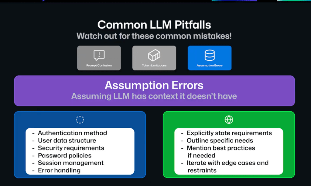 This image depicts how to overcome assumption errors, or when you assume LLM has context it doesn’t have. You’d need to explicitly state requirements, outline specific needs, mention best practices if needed, and then iterate with edge cases and restraints.